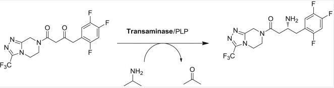 Synthesis of Rotigotine API