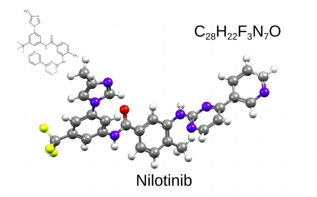 structure of nilotinib